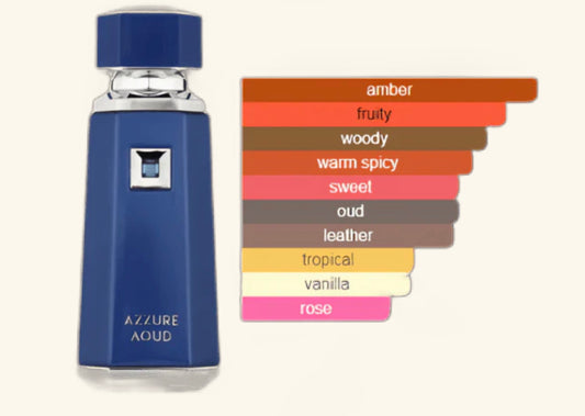 Azzure Aoud (unisex)