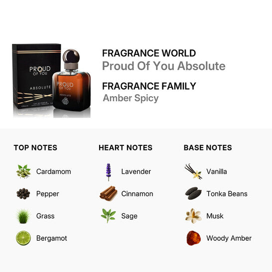 Proud Of You Absolute - Fragrance World (Men)