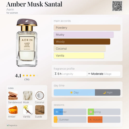 Amber Musk Santal - Aerin (Women)