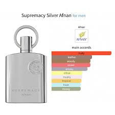 Supremacy Silver - Afnan (Men)