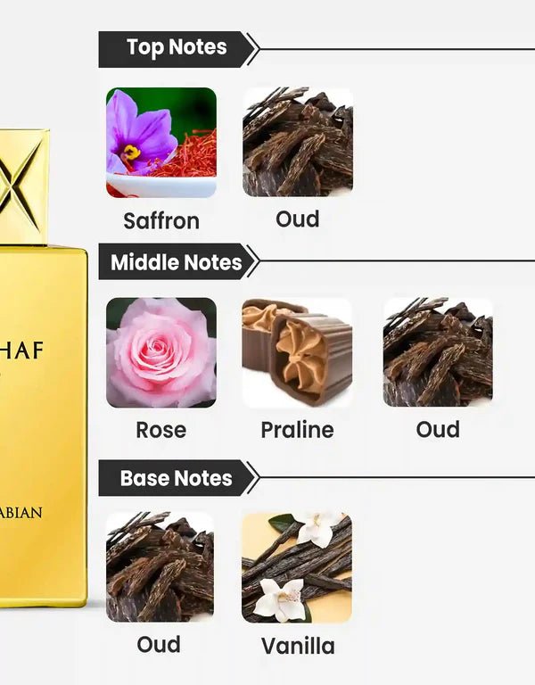 Shaghaf Oud - Swiss Arabian (Unisex)
