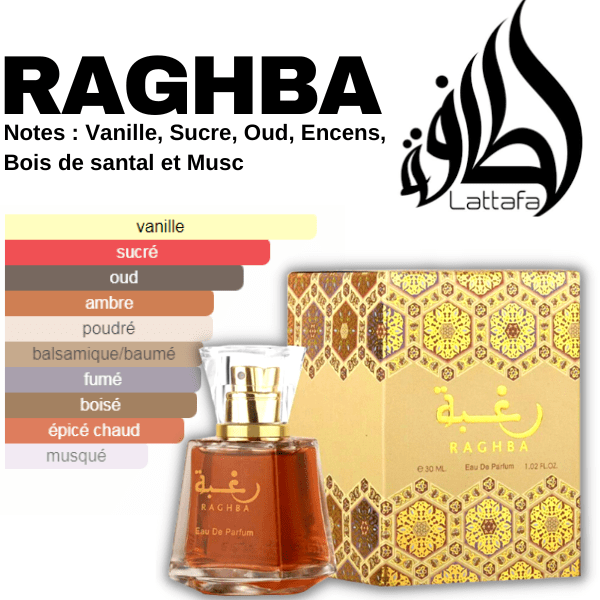 Raghba By Lattafa Perfumes for women and men