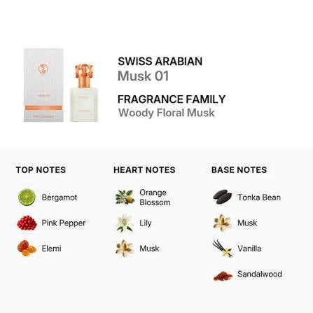 Musk 01 Swiss Arabian for women and men