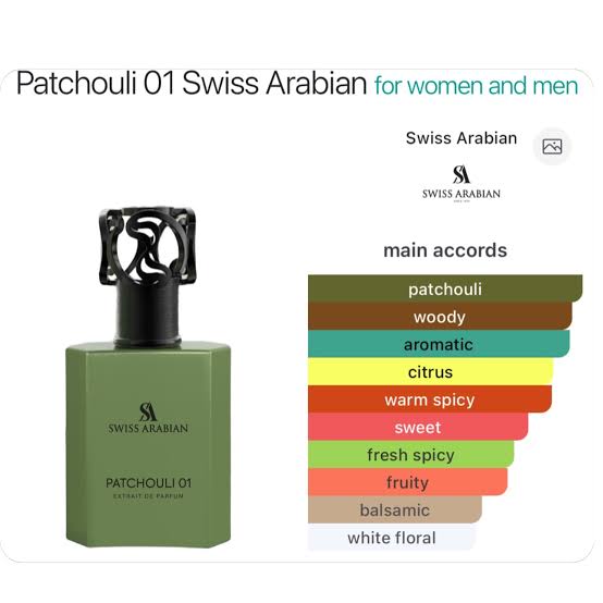 Patchouli 01 Swiss Arabian for women and men