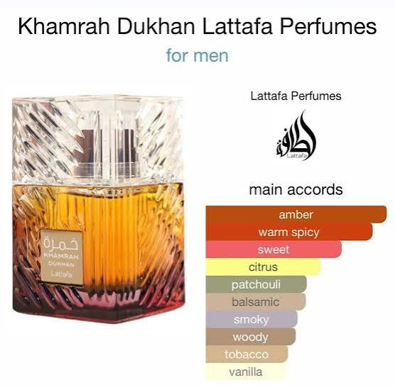 Khamrah Dukhan Lattafa Perfumes for men