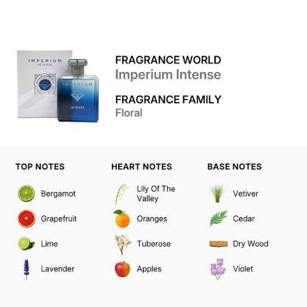 Imperium Intense Fragrance World for women and men