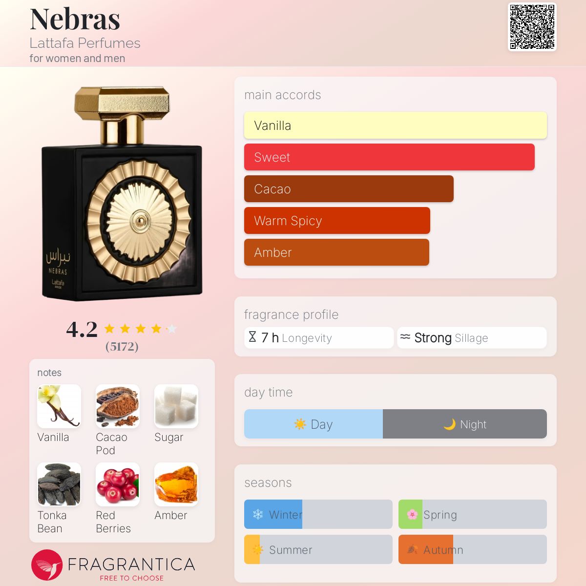 Nebras (unisex)
