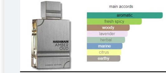 Amber Oud Carbon Edition - Al Haramain (Men)