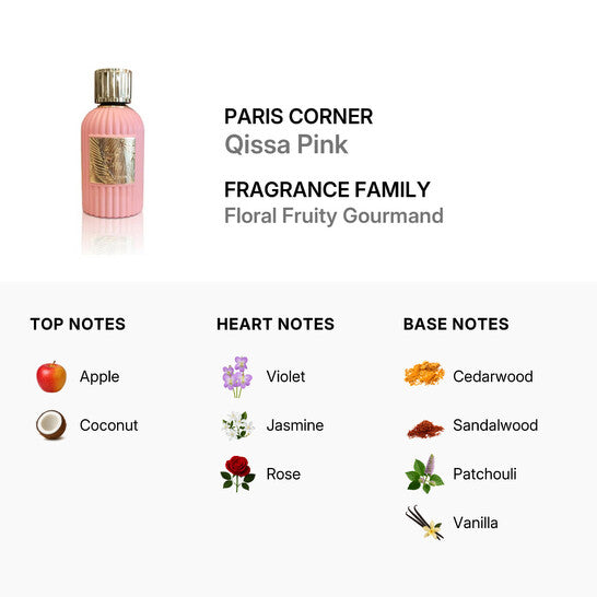 Qissa Pink – Paris Corner (Women)