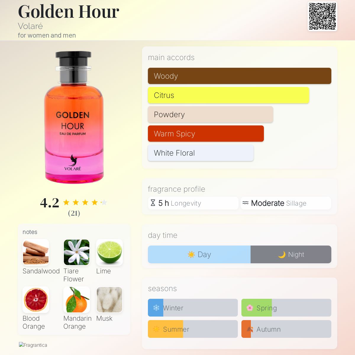 Golden Hour - Volaré (unisex)