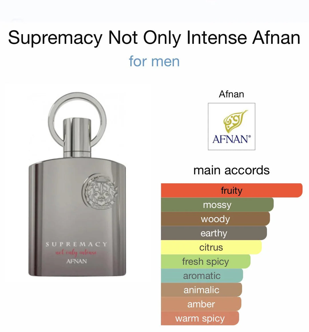 Supremacy Not Only Intense - Afnan (Men)