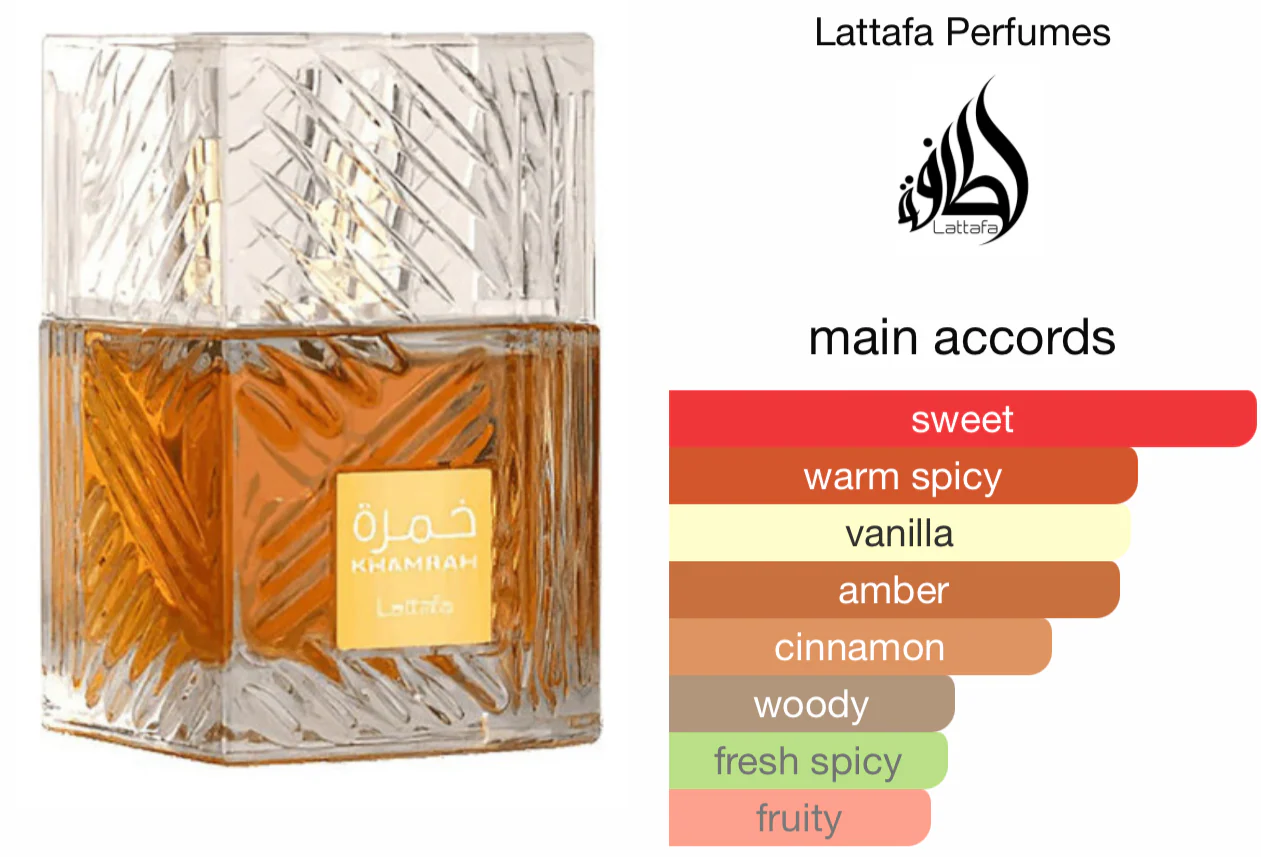 Khamrah - Lattafa (Unisex)