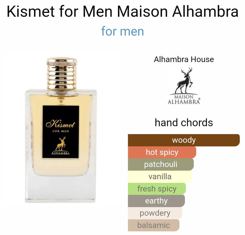 Kismet for Men - Maison Alhambra (Men)