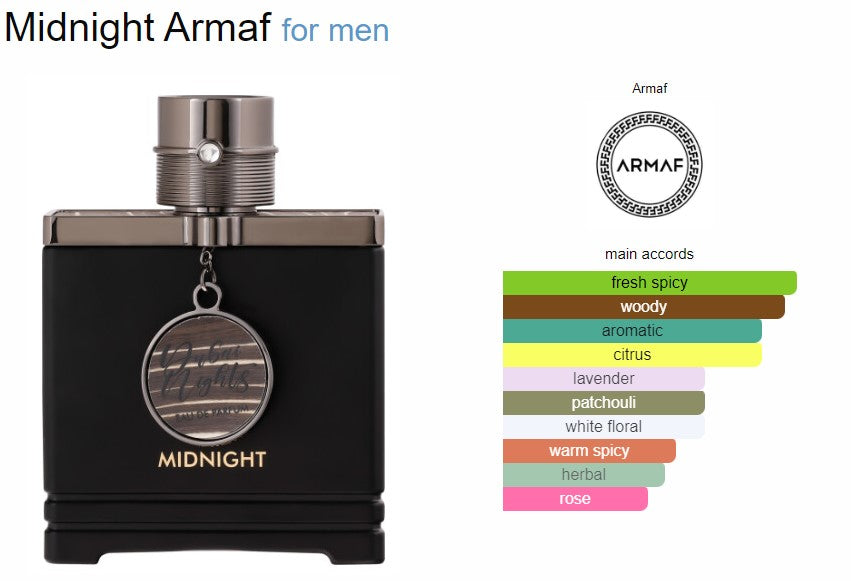 Urban Nights Midnight - Armaf (Men)