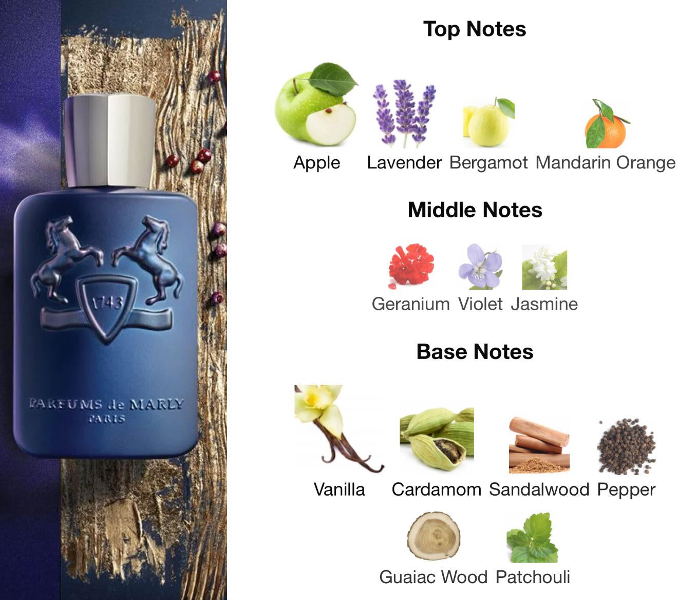 Layton Parfums de Marly for women and men