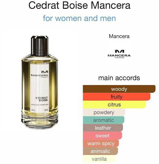 Cedrat Boise Mancera for women and men