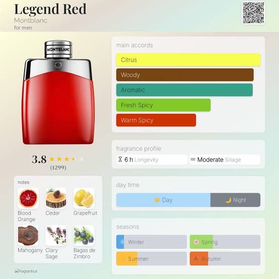 Legend Red Montblanc for men