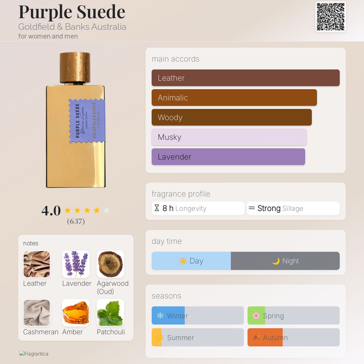 Purple Suede Goldfield & Banks Australia for women and men