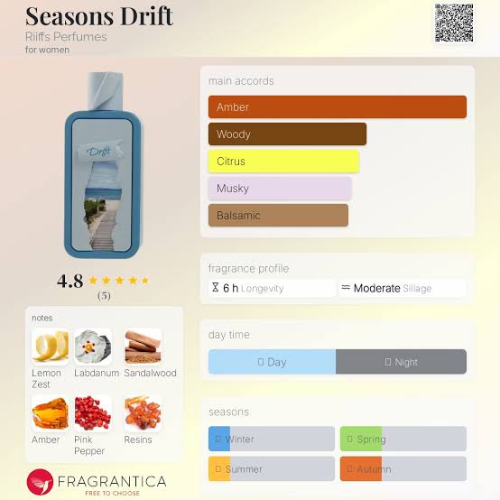 Seasons Drift Riiffs Perfumes for women