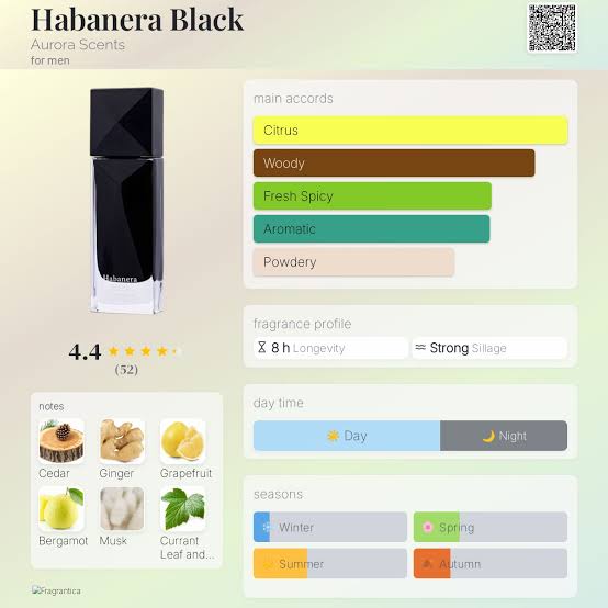Habanera Black Aurora Scents for men