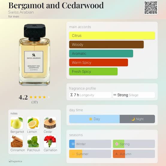 Bergamot and Cedarwood Swiss Arabian for men