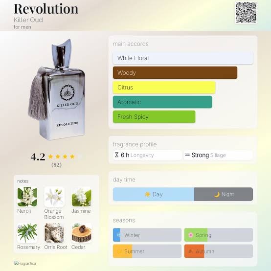 Revolution Killer Oud for men