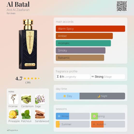 Al Batal Ard Al Zaafaran for men