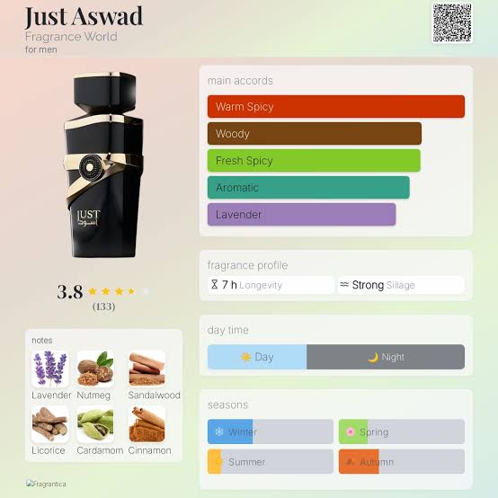 Just Aswad Fragrance World for men