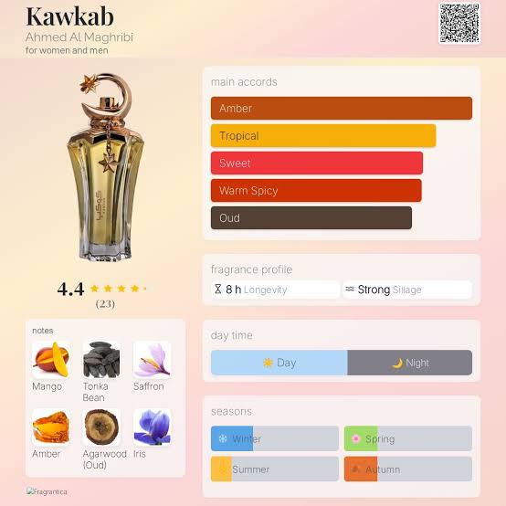 Kawkab Ahmed Al Maghribi for women and men