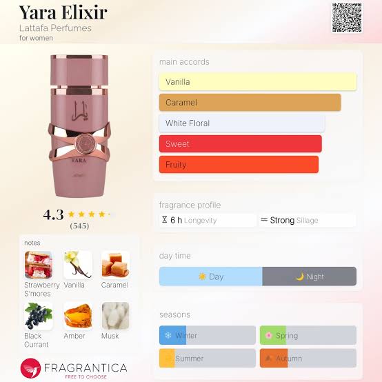 Yara Elixir Lattafa Perfumes for women