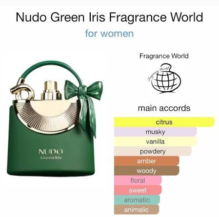 Nudo Green Iris Fragrance World for women